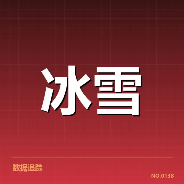 短道速滑世界杯编排趋势：赛事安排如何反映国际竞争格局