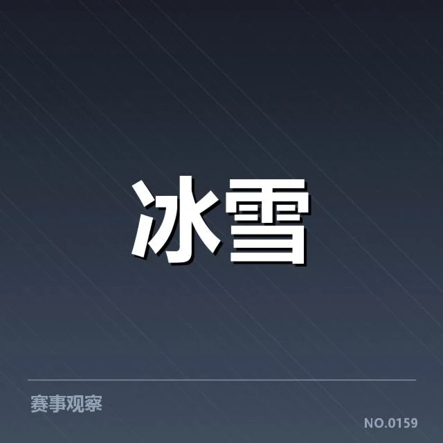 已确认的赛事安排和主要参赛队伍